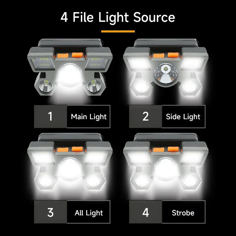 High-Quality 5 LED Rechargeable Flashlight with Built-in Battery Strong Light Headlamp for Camping, Adventure, and Fishing