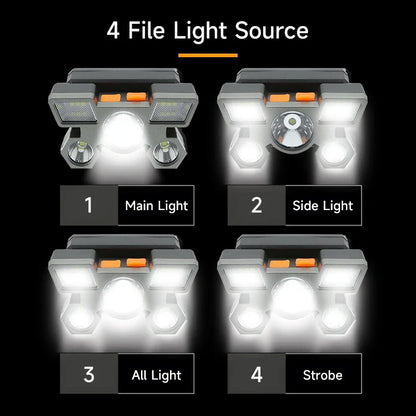 High-Quality 5 LED Rechargeable Flashlight with Built-in Battery  Strong Light Headlamp for Camping, Adventure, and Fishing