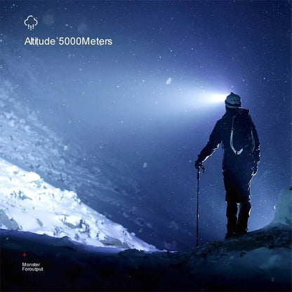 High-Quality 5 LED Rechargeable Flashlight with Built-in Battery  Strong Light Headlamp for Camping, Adventure, and Fishing