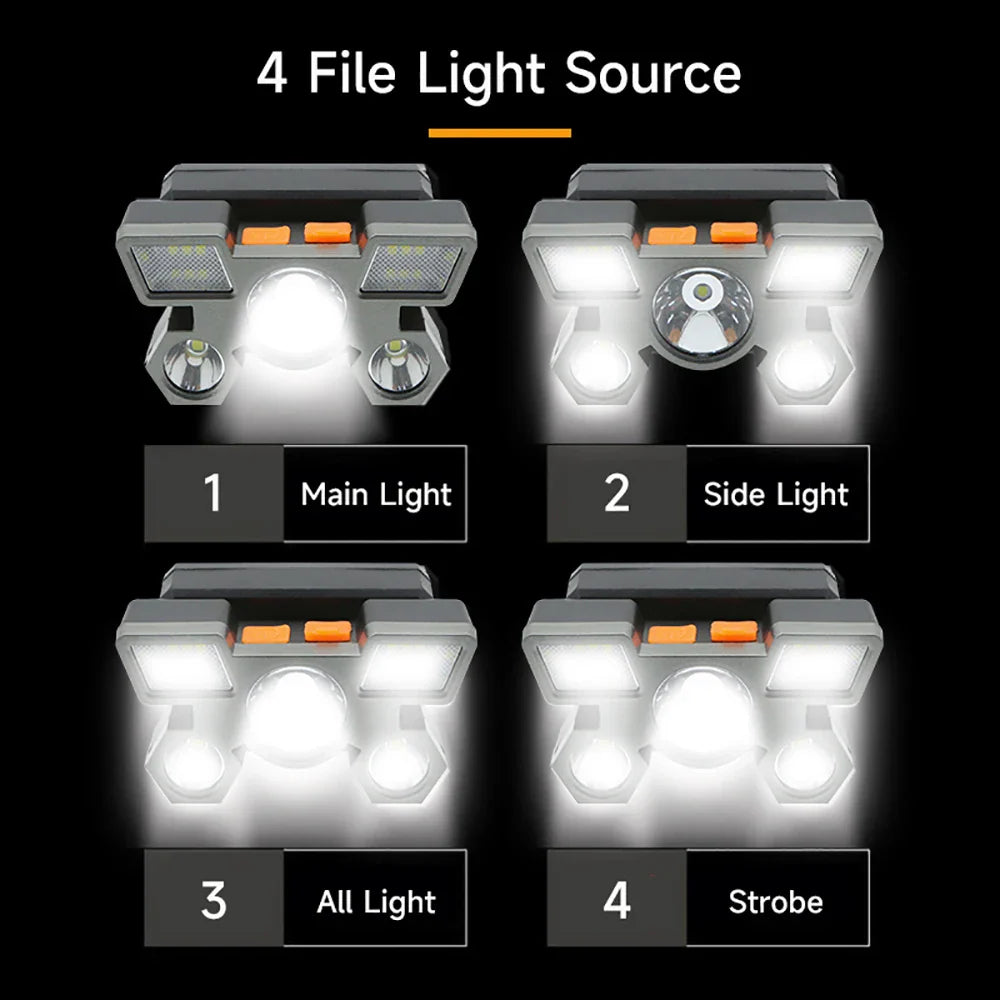 High-Quality 5 LED Rechargeable Flashlight with Built-in Battery  Strong Light Headlamp for Camping, Adventure, and Fishing
